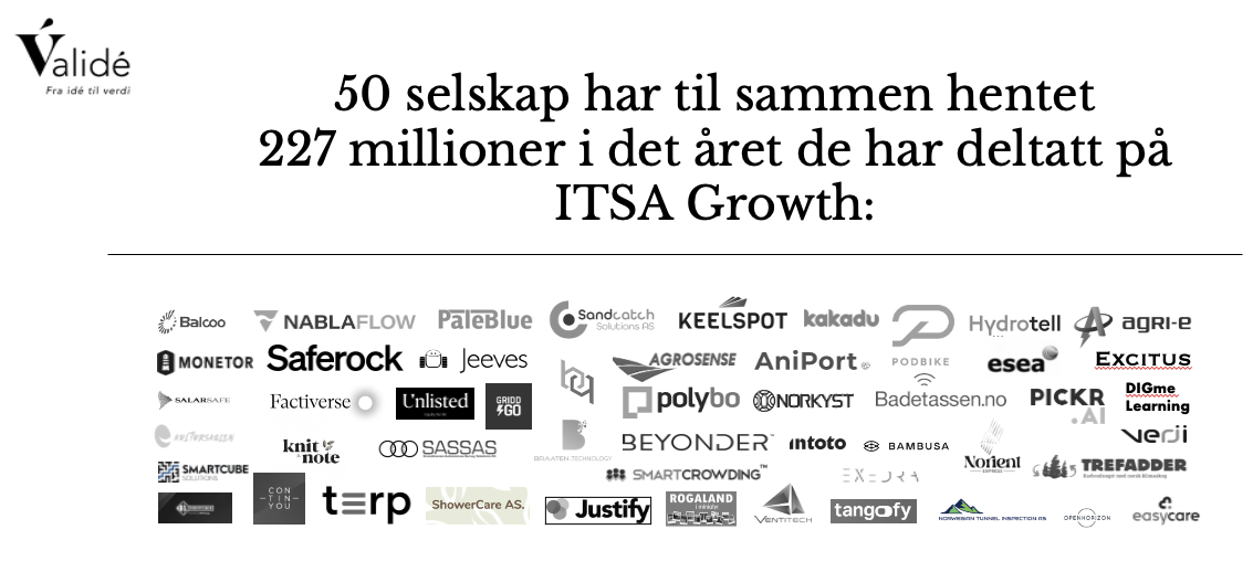 50 ITSA Growth selskap fra 2019 til 2023