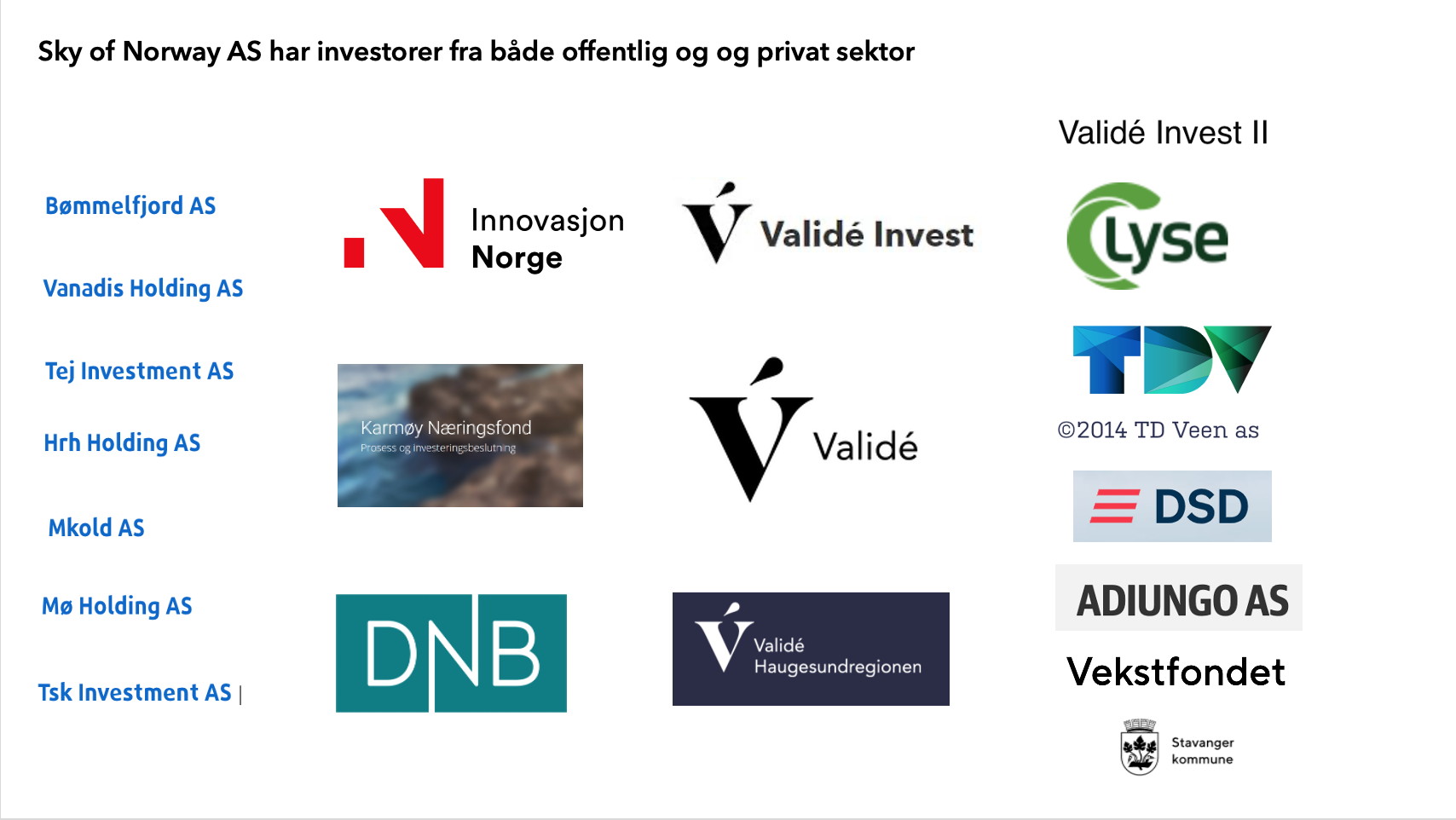 Sky of Norway. Investor 2